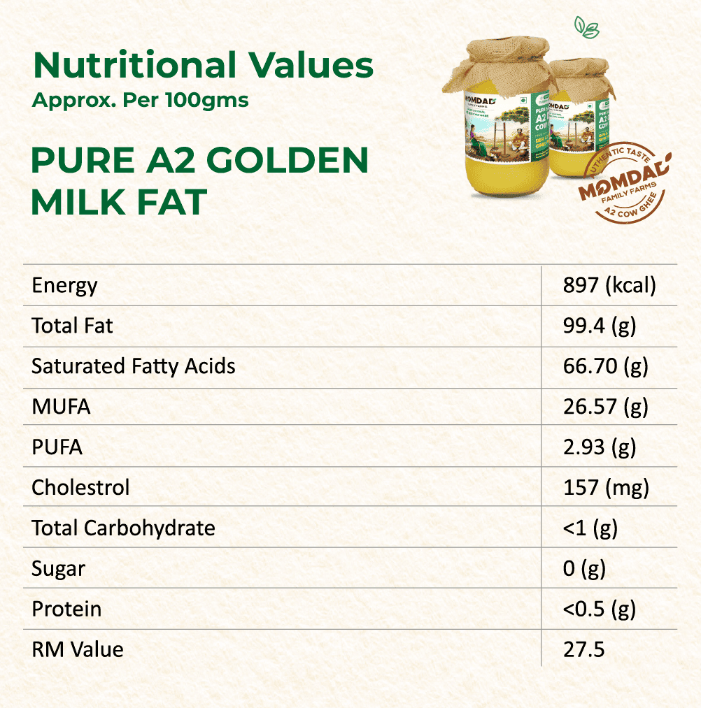 Sahiwal A2 Desi Vedic Cow Ghee 1 - Image 7